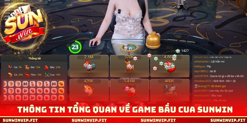 Thông tin tổng quan về game bầu cua Sunwin